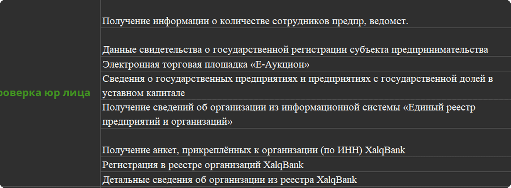 API Key