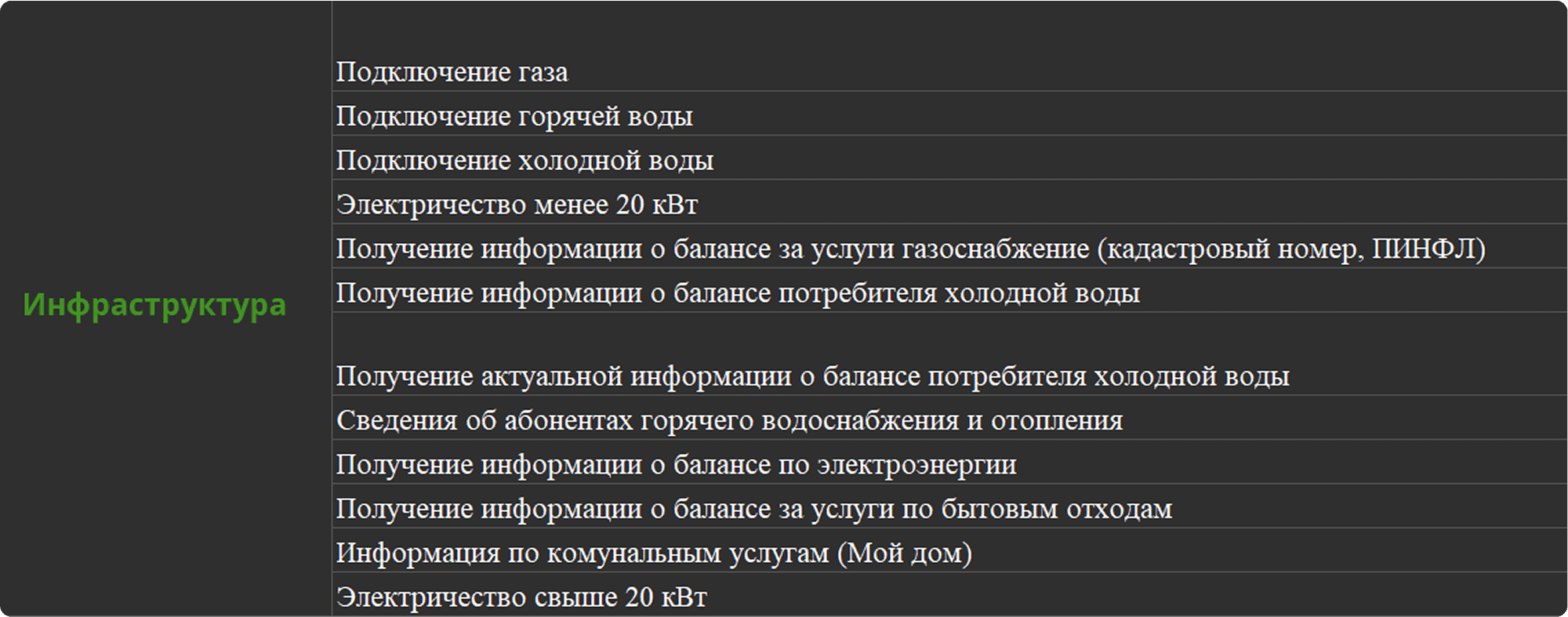 API Key