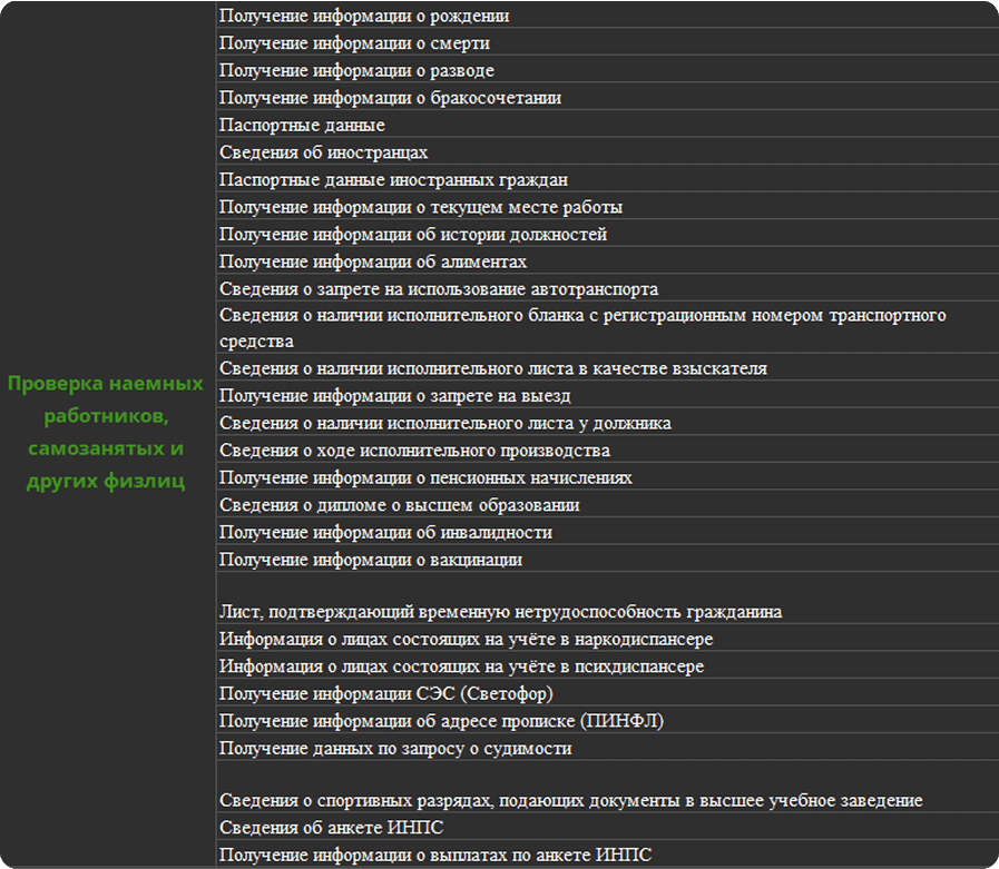 API Key