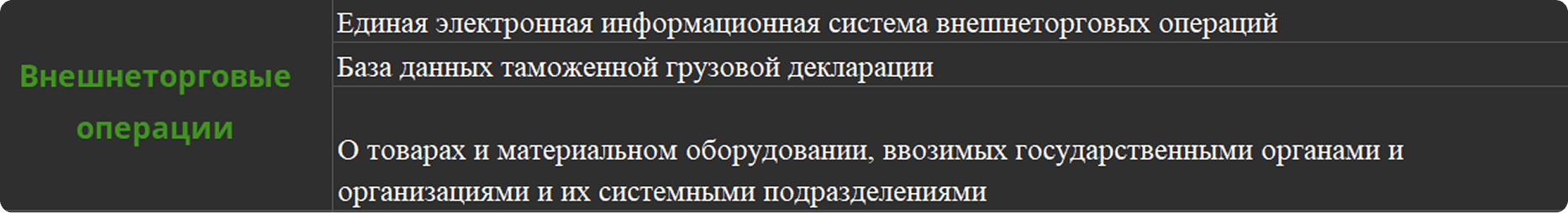 API Key