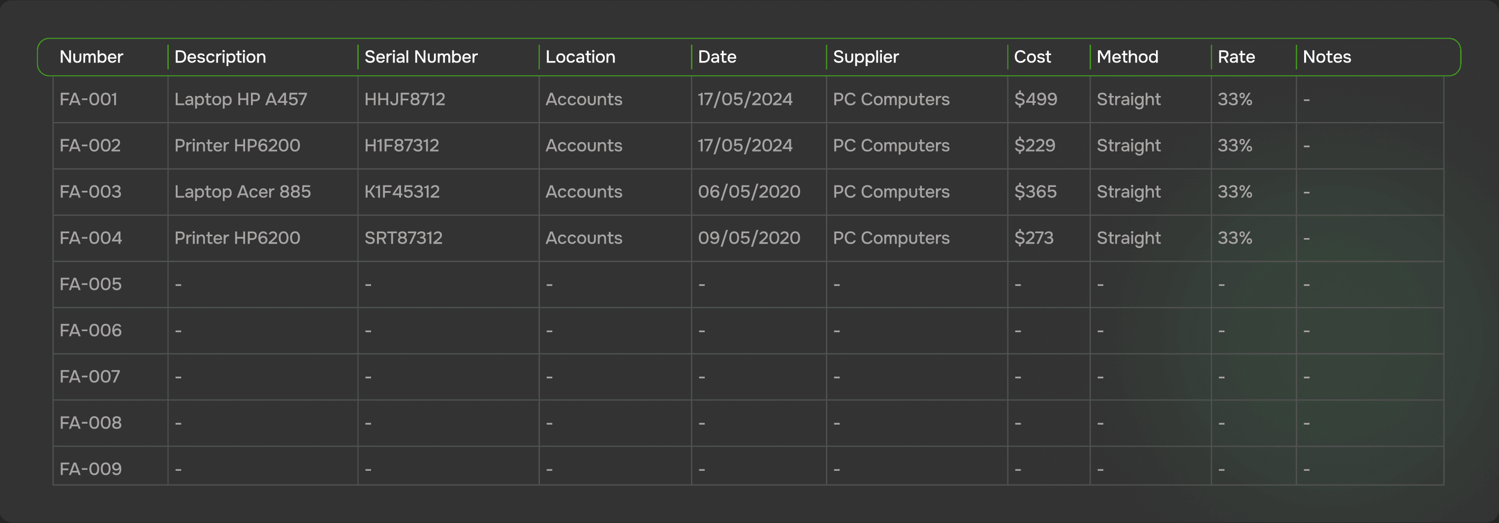Fixed Assets Module