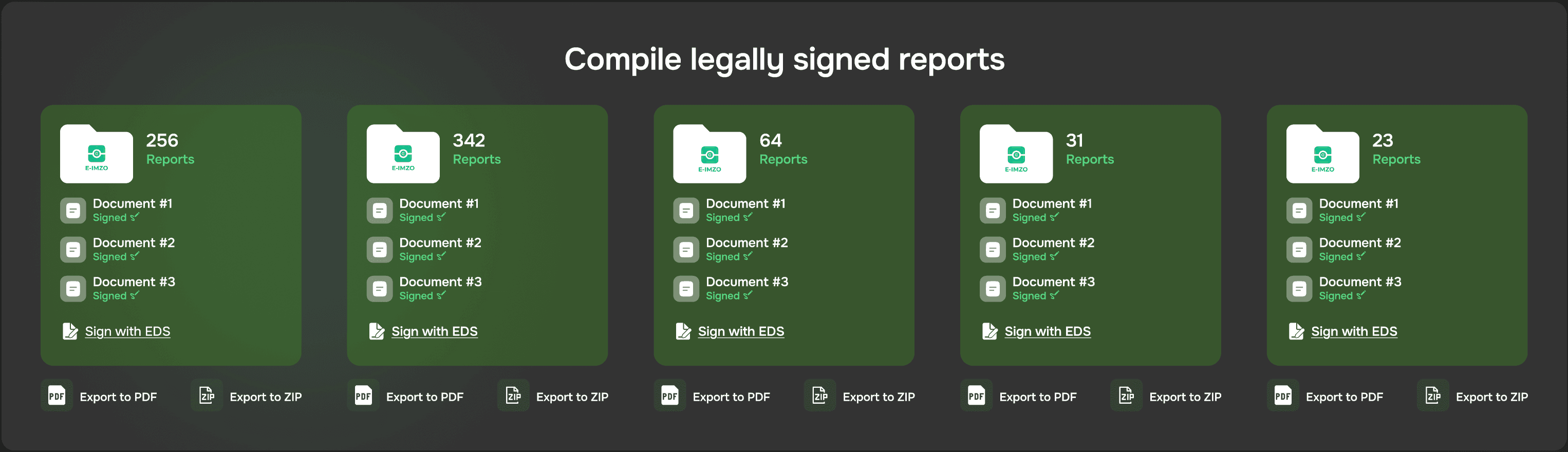Signed Reports