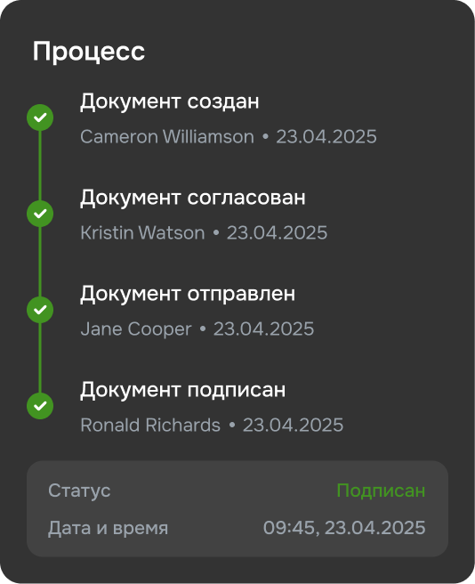 advantage