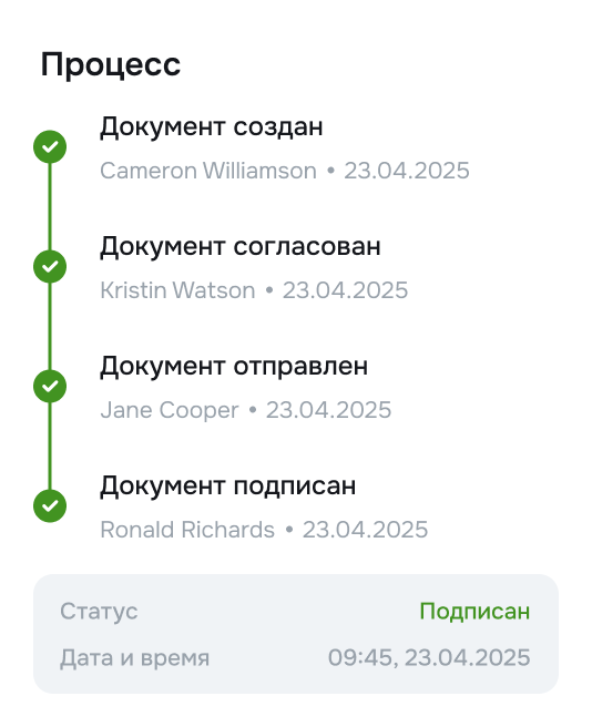 advantage